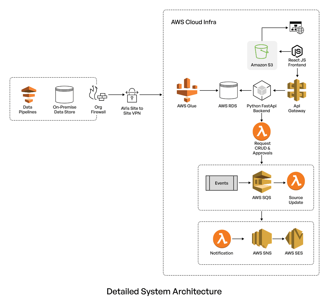 Diagram (3).png